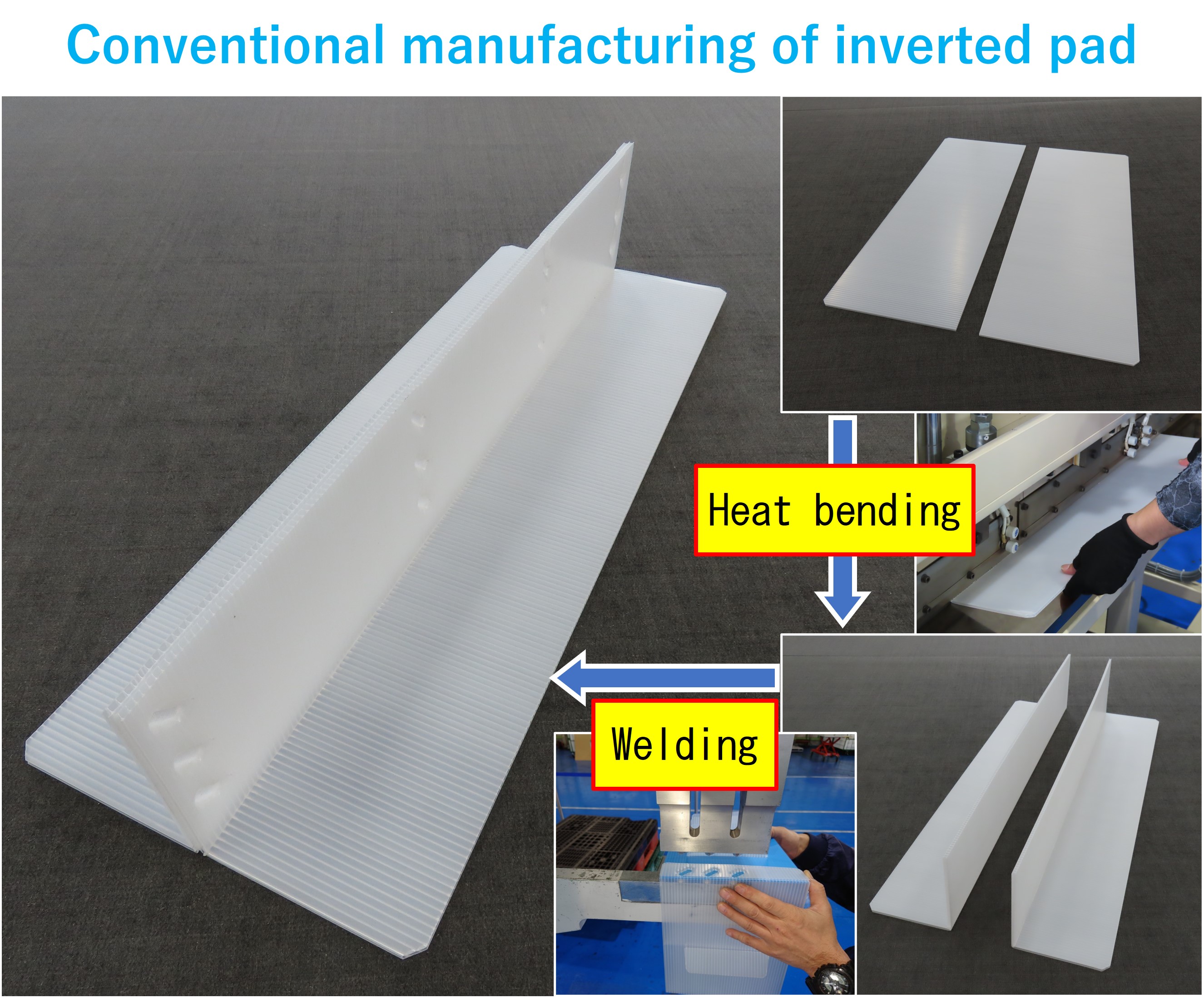 WorldStar Winner Inverted Pad with Setup, Development of New